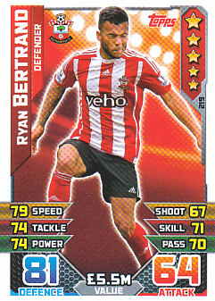 Ryan Bertrand Southampton 2015/16 Topps Match Attax #219